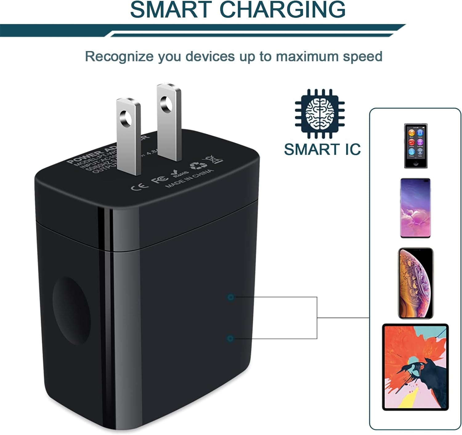 4.8A 4-Port USB Wall Charger Cube - Dual Pack, Compatible with iPhone 15/14/13 Pro Max and Samsung Galaxy S23/S22/S21/S20